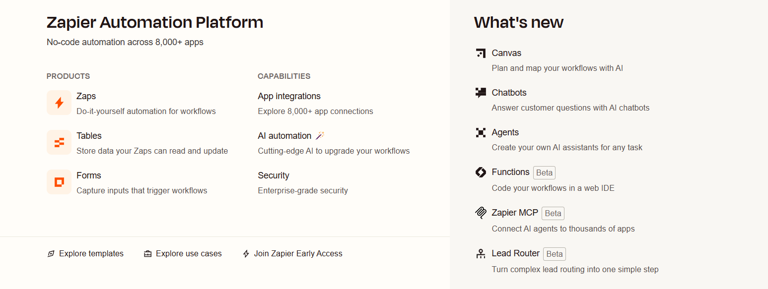 Zapier features